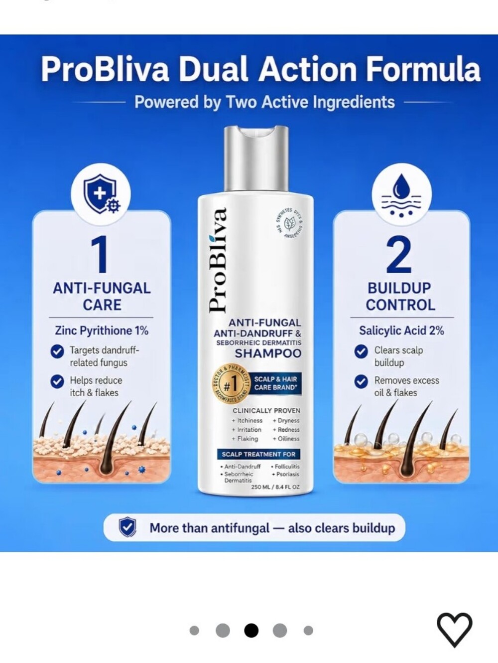 Anti-Fungal Anti-Dandruff Shampoo - Picture 5 of 11